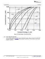 Preview for 6 page of Texas Instruments AMC1305 EVM Series User Manual