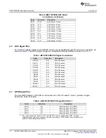 Предварительный просмотр 12 страницы Texas Instruments AMC7812EVM-PDK User Manual