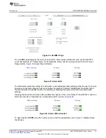 Предварительный просмотр 19 страницы Texas Instruments AMC7812EVM-PDK User Manual