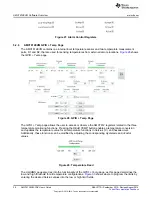 Предварительный просмотр 20 страницы Texas Instruments AMC7812EVM-PDK User Manual