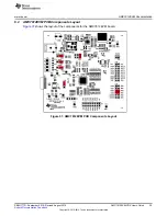 Предварительный просмотр 25 страницы Texas Instruments AMC7812EVM-PDK User Manual