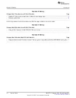 Предварительный просмотр 28 страницы Texas Instruments AMC7812EVM-PDK User Manual