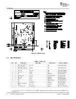 Preview for 8 page of Texas Instruments AMC7823 EVM User Manual