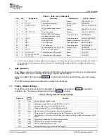 Preview for 9 page of Texas Instruments AMC7823 EVM User Manual