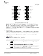 Preview for 11 page of Texas Instruments AMC7823 EVM User Manual