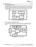 Preview for 4 page of Texas Instruments AMC7832EVM User Manual