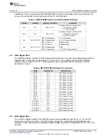 Preview for 11 page of Texas Instruments AMC7832EVM User Manual