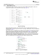 Предварительный просмотр 18 страницы Texas Instruments AMC7834 User Manual