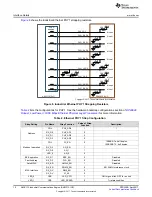 Предварительный просмотр 10 страницы Texas Instruments AMIC110 ICE User Manual