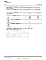 Preview for 15 page of Texas Instruments AMIC110 ICE User Manual