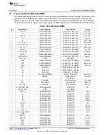 Предварительный просмотр 7 страницы Texas Instruments AN-1387 LM5026 User Manual