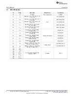 Предварительный просмотр 6 страницы Texas Instruments AN-1504 LP38853S-ADJ User Manual