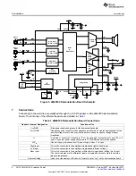 Preview for 4 page of Texas Instruments AN-1622 LM49100 User Manual