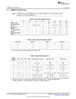 Preview for 12 page of Texas Instruments AN-1622 LM49100 User Manual