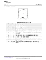 Предварительный просмотр 3 страницы Texas Instruments AN-1870 LM26420 User Manual