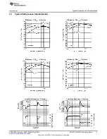 Предварительный просмотр 9 страницы Texas Instruments AN-1870 LM26420 User Manual