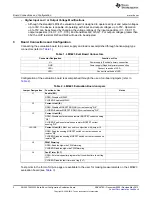 Preview for 2 page of Texas Instruments AN-1907 LM3423 User Manual