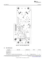 Preview for 22 page of Texas Instruments AN-2154 Application Report