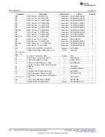 Preview for 24 page of Texas Instruments AN-2154 Application Report