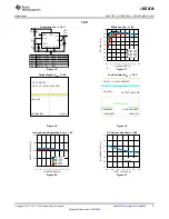 Предварительный просмотр 9 страницы Texas Instruments AN-2166 LMZ10500 Manual