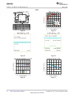 Предварительный просмотр 10 страницы Texas Instruments AN-2166 LMZ10500 Manual