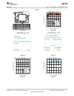 Предварительный просмотр 11 страницы Texas Instruments AN-2166 LMZ10500 Manual