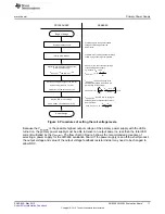 Предварительный просмотр 11 страницы Texas Instruments AN-2255 User Manual