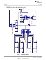 Предварительный просмотр 2 страницы Texas Instruments ATL431 User Manual