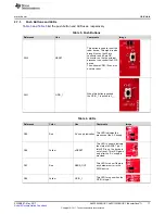 Preview for 17 page of Texas Instruments AWR1243 User Manual