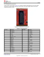 Предварительный просмотр 15 страницы Texas Instruments AWR1843AOP EVM User Manual