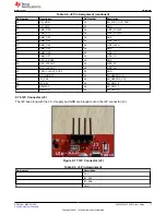 Предварительный просмотр 17 страницы Texas Instruments AWR1843AOP EVM User Manual