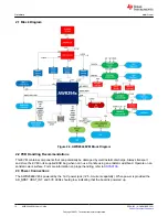 Preview for 12 page of Texas Instruments AWR2944EVM User Manual