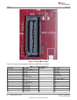 Preview for 14 page of Texas Instruments AWR2944EVM User Manual