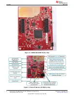 Preview for 4 page of Texas Instruments AWRL6432BOOST User Manual