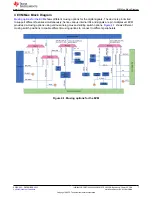 Preview for 7 page of Texas Instruments AWRL6432BOOST User Manual