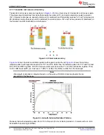 Preview for 10 page of Texas Instruments AWRL6432BOOST User Manual