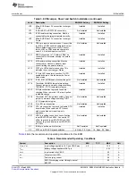 Предварительный просмотр 3 страницы Texas Instruments BMS026 User Manual