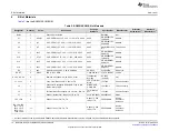 Предварительный просмотр 14 страницы Texas Instruments BMS026 User Manual