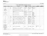 Предварительный просмотр 21 страницы Texas Instruments BMS026 User Manual