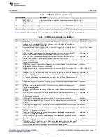 Preview for 3 page of Texas Instruments BMS027 User Manual