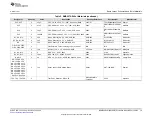 Preview for 19 page of Texas Instruments BMS027 User Manual