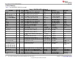 Предварительный просмотр 22 страницы Texas Instruments BMS034 User Manual