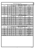 Предварительный просмотр 6 страницы Texas Instruments Boomer LM49360 User Manual