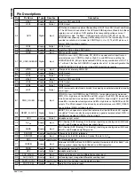 Предварительный просмотр 13 страницы Texas Instruments Boomer LM49360 User Manual