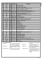 Предварительный просмотр 14 страницы Texas Instruments Boomer LM49360 User Manual