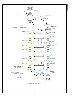 Предварительный просмотр 16 страницы Texas Instruments Boomer LM49360 User Manual