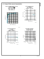 Предварительный просмотр 30 страницы Texas Instruments Boomer LM49360 User Manual