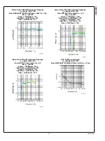 Предварительный просмотр 32 страницы Texas Instruments Boomer LM49360 User Manual