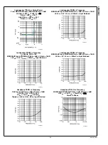 Предварительный просмотр 34 страницы Texas Instruments Boomer LM49360 User Manual