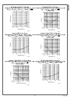 Предварительный просмотр 36 страницы Texas Instruments Boomer LM49360 User Manual